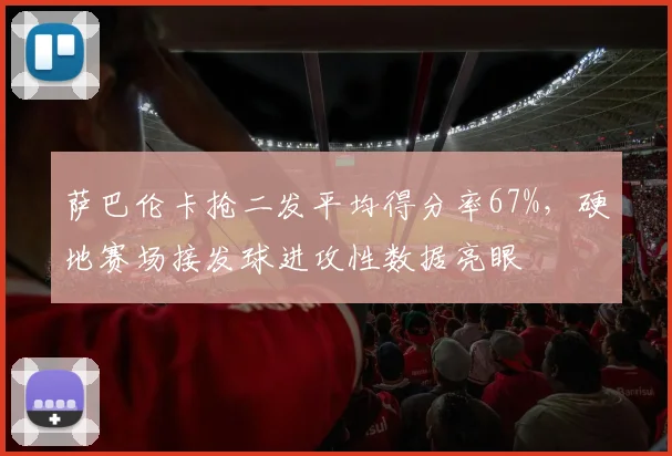 萨巴伦卡抢二发平均得分率67%,硬地赛场接发球进攻性数据亮眼